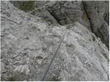 Lienzer Dolomitenhütte - Kleine Gamswiesenspitze